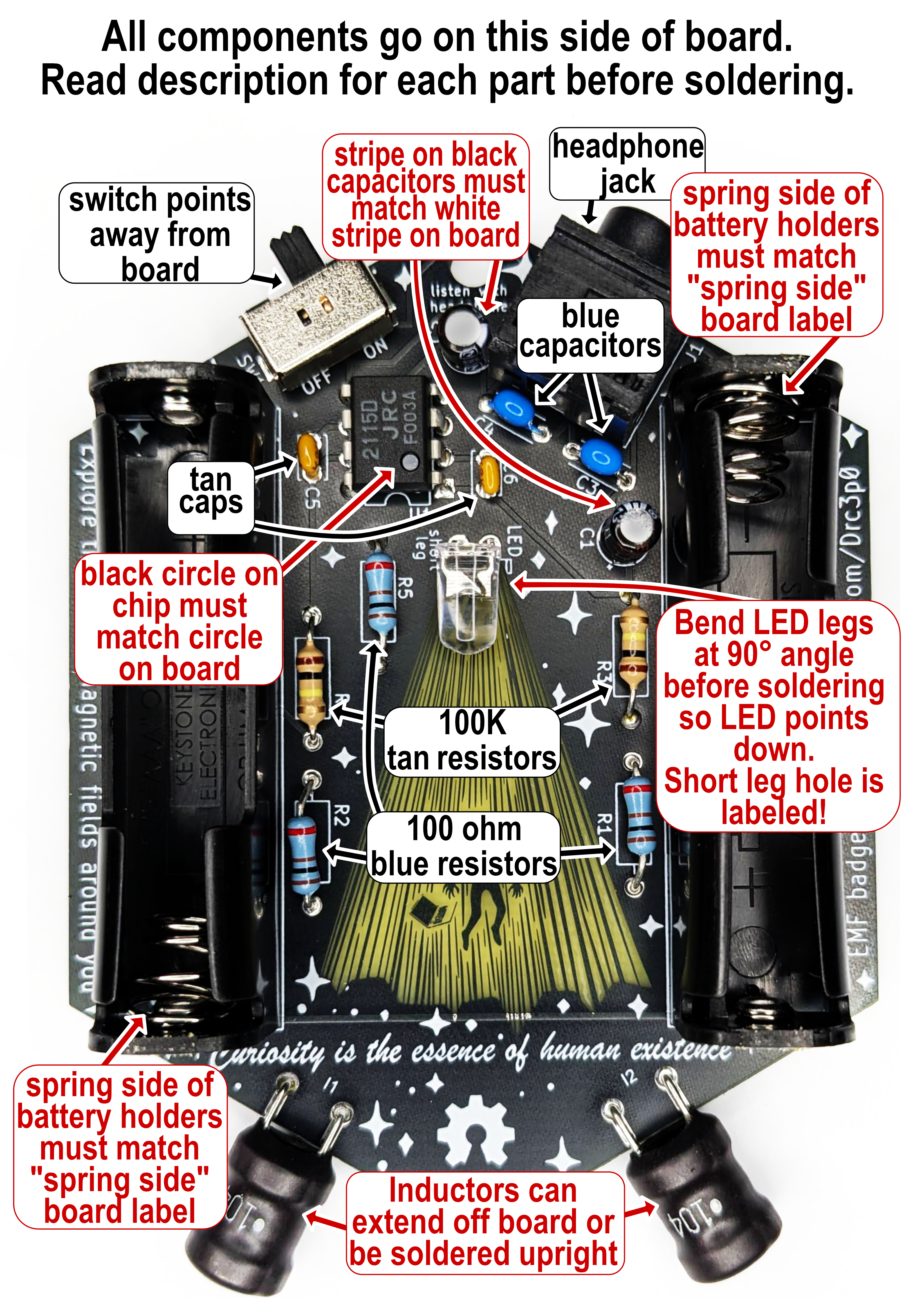 EMF Assembly Guide